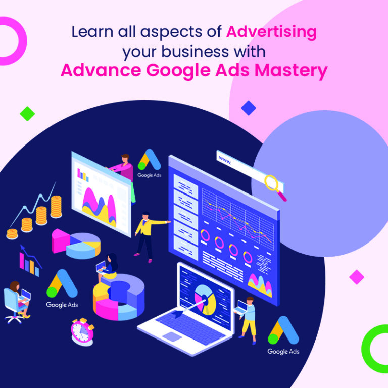 GOOGLE ADS MASTERY